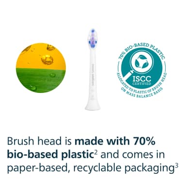 Philips Sonicare S2 Sensitive tandbørstehoved HX6054/87 (hvid)