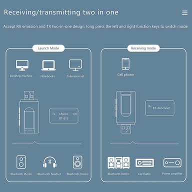 2-i-1 Bluetooth-lydsender/-modtager Bluetooth-adapter 5.0 Sort