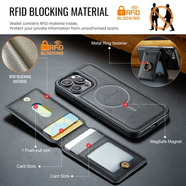 MAGKING iPhone 16 Pro Max K1 Series Magnetisk Cover+Pungetui - Sort