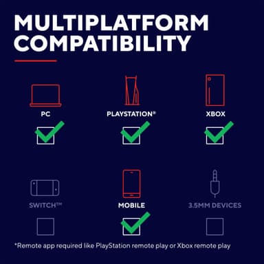 Trust GXT735G Mylox trådløst gamepad