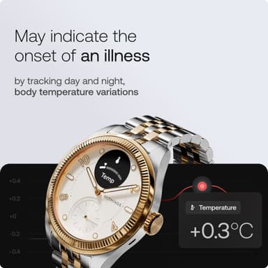 Withings ScanWatch Nova Brilliant hybridur 39 mm (guld)