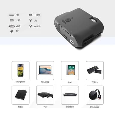 UHAPPY U80 miniprojektor 1080P HD hjemmebiograf med HDMI USB SD VGA AV