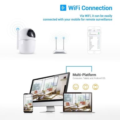WiFi IP-kamera Bevægelsesdetektering Trådløs Tovejs Audio Night Vision
