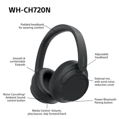 Sony WH-CH720N trådløse around-ear høretelefoner (sort)