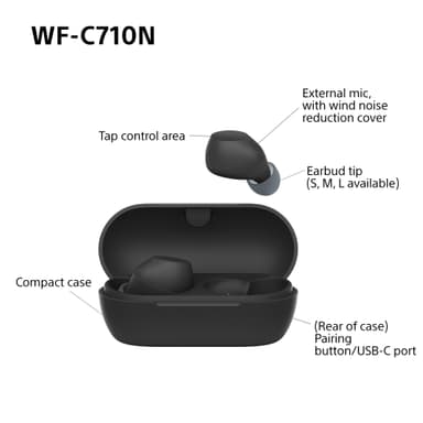 Sony WF-C710N true wireless in-ear høretelefoner (sort)