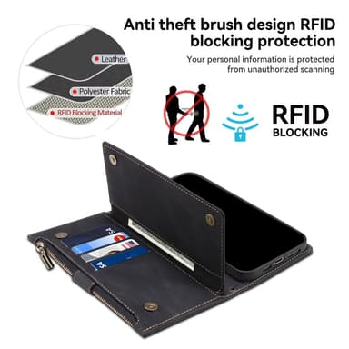 SKALO Samsung A26 5G ESEBLE Big Wallet Flip Cover - Sort