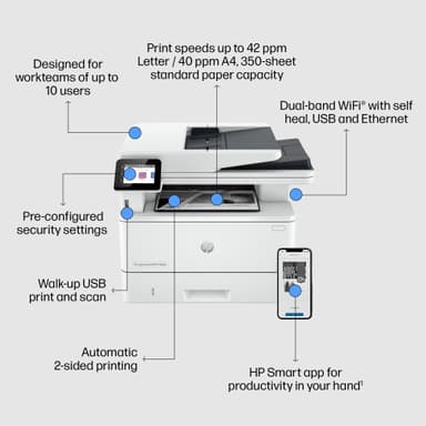 HP LaserJet Pro MFP 4102dw