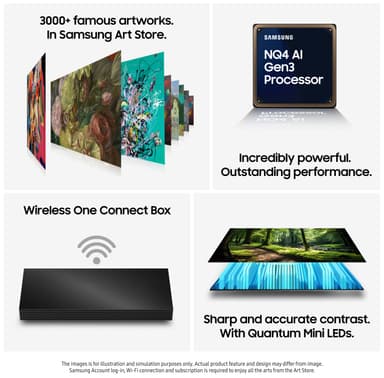 Samsung 65” The Frame Pro 4K Edge MiniLED Smart TV (2025)