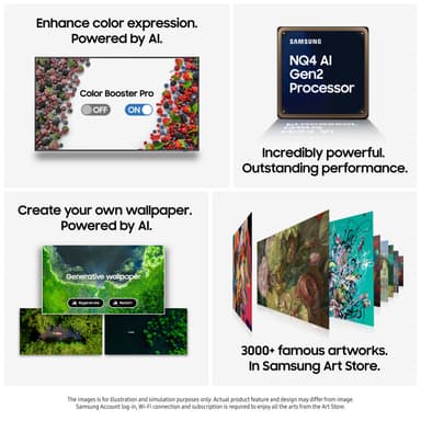 Samsung 43” The Frame 4K QLED Smart TV (2025)