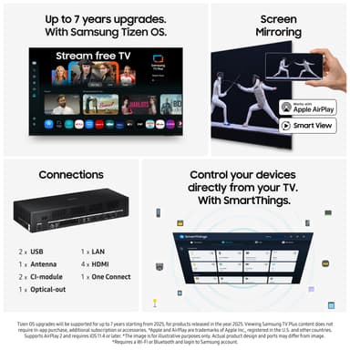 Samsung 43” The Frame 4K QLED Smart TV (2025)