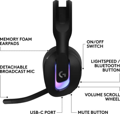 Logitech G522 trådløst gaming headset