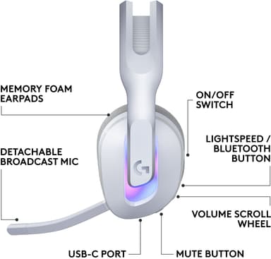 Logitech G522 trådløst gaming headset