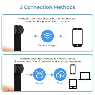 1080P HD trådløst WiFi-kamera Mini skjult kamera-knapdesign
