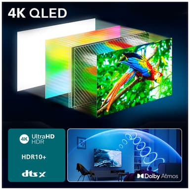 Philips 43” PUS7800 4K QLED Smart TV (2023)