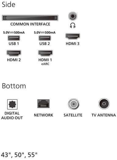 Philips 43” PUS7800 4K QLED Smart TV (2023)