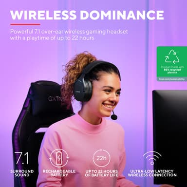 Trust GXT491 Fayzo trådløst gaming headset