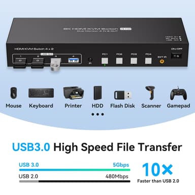 NÖRDIC KVM 4x2 HDMI Switch 4PC til Dobbelt Skærm HDMI 8K60Hz med 1x3.5mm og 4xUSB-A