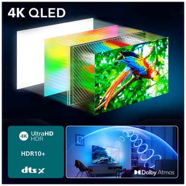 Philips 43” PUS8500 4K QLED Smart TV (2025)