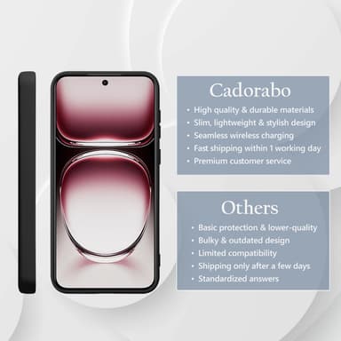 Oppo Reno 12 Pro Cover Etui Case (sort)