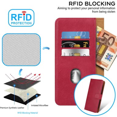 OPPO Reno 12 F 5G Cover Etui Case (Rød)