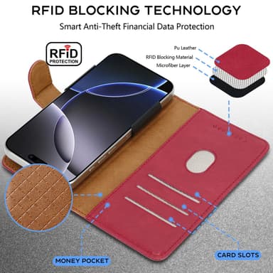OPPO Reno 12 F 5G Cover Etui Case (Rød)