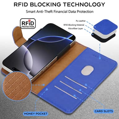 Motorola Moto Edge 50 Neo Cover Etui Case (Blå)