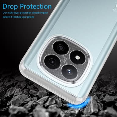 Xiaomi Redmi Note 14 Pro Plus 5G Cover Case Etui