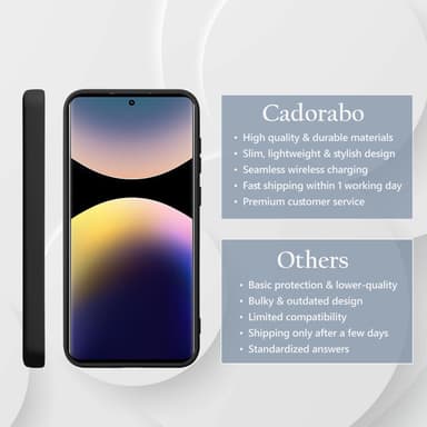 Xiaomi Redmi Note 14 Pro 4G Cover Etui Case (sort)