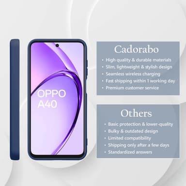 Oppo A40 Cover Etui Case (blå)