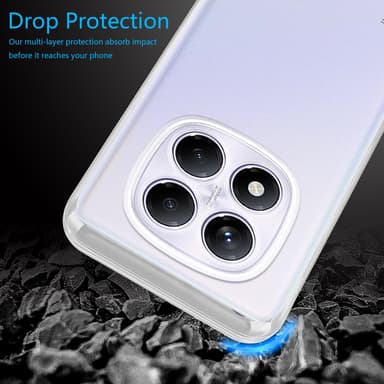 Xiaomi RedMi Note 14 Pro 4G Cover Case Etui
