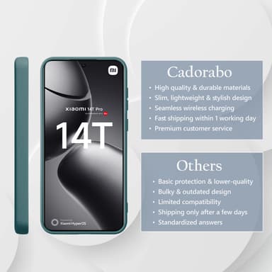Xiaomi 14T Pro Cover Etui Case (grøn)