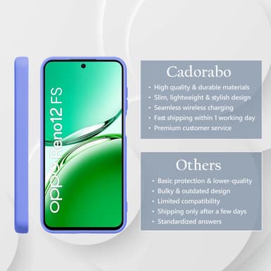 Oppo Reno 12 FS Cover Etui Case (lilla)