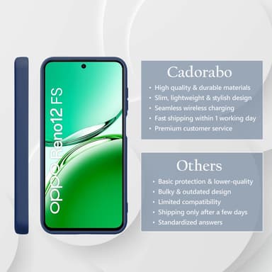 Oppo Reno 12 FS Cover Etui Case (blå)
