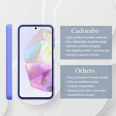 Samsung Galaxy M35 Cover Etui Case (lilla)