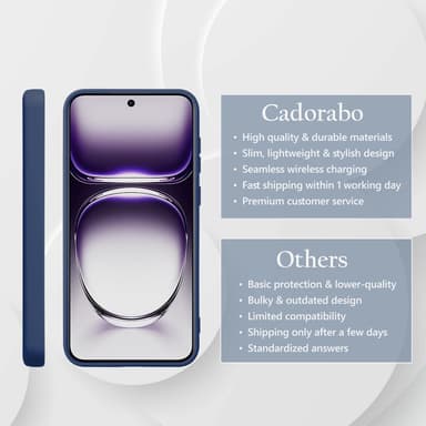 Oppo Reno 12 Cover Etui Case (blå)