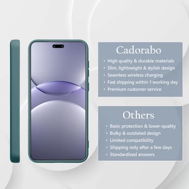 Huawei NOVA 13 Pro Cover Etui Case (grøn)