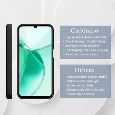 ZTE Blade A35 / A55 Cover Etui Case (sort)