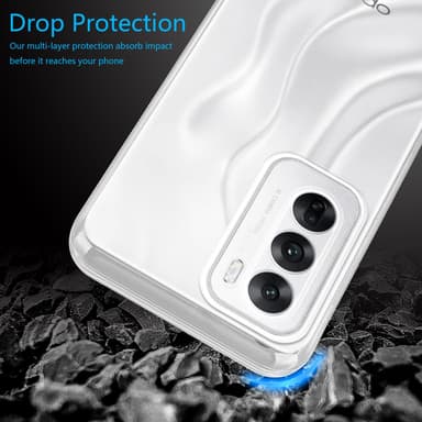OPPO Reno 12 Cover Case Etui (Gennemsigtig)