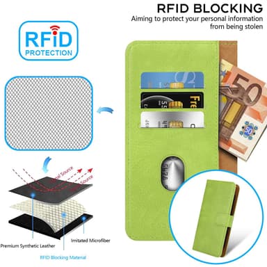 Samsung Galaxy S25 Plus Cover Etui Case (Grøn)