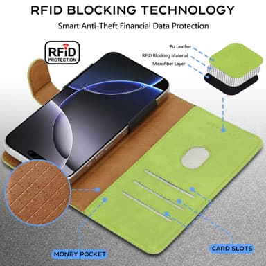 Samsung Galaxy S25 Plus Cover Etui Case (Grøn)
