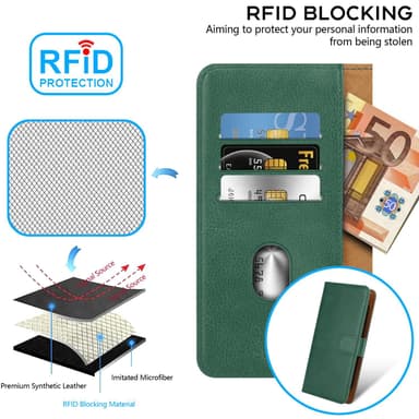 Xiaomi Redmi Note 14 4G Cover Etui Case (Grøn)