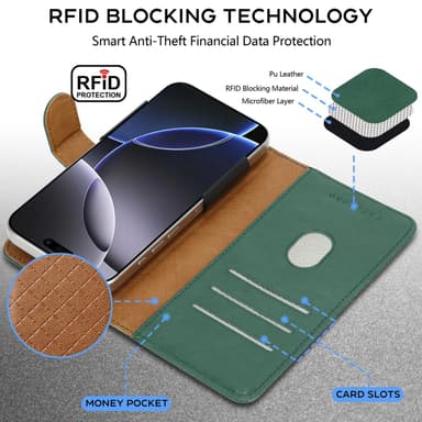 Xiaomi Redmi Note 14 4G Cover Etui Case (Grøn)