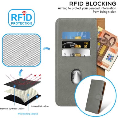 Xiaomi Redmi Note 14 5G Cover Etui Case (Gra)