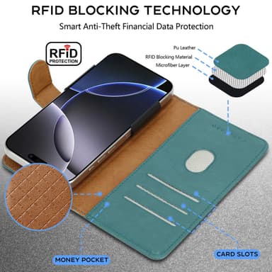 OPPO K12 Cover Etui Case (Turkis)