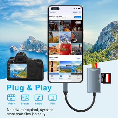 NÖRDIC USB-A, USB-C Kortlæser 2 Slot SD4.0, MicroSD4.0 UHS-II