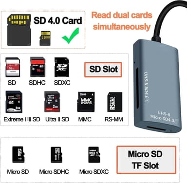 NÖRDIC USB-A, USB-C Kortlæser 2 Slot SD4.0, MicroSD4.0 UHS-II