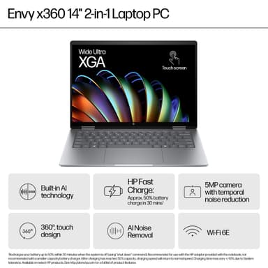 HP Envy x360 14" bærbar computer R7-8840HS/16/512