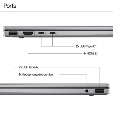 HP Envy x360 14" bærbar computer R7-8840HS/16/512
