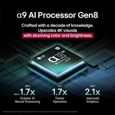 LG 48" C5 Pro 4K OLED evo TV (2025)