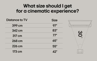 LG 48" B5 4K OLED TV (2025)